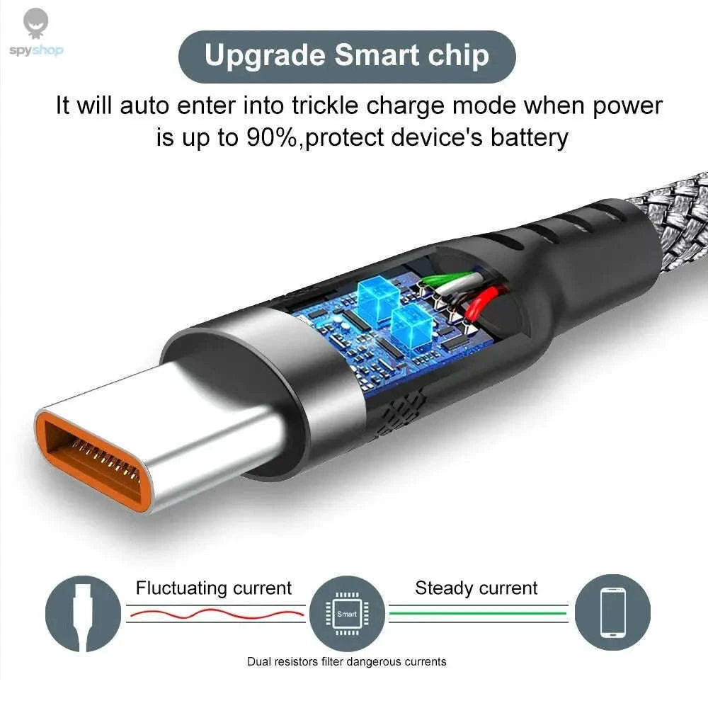 USB Type C Fast Charge Cable, 5A Nylon Braided, Multiple Lengths-Black USB C / 1.5m