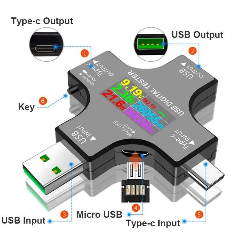 USB Type‑C PD Digital Tester 8A Voltage & Current Monitor-With Bluetooth