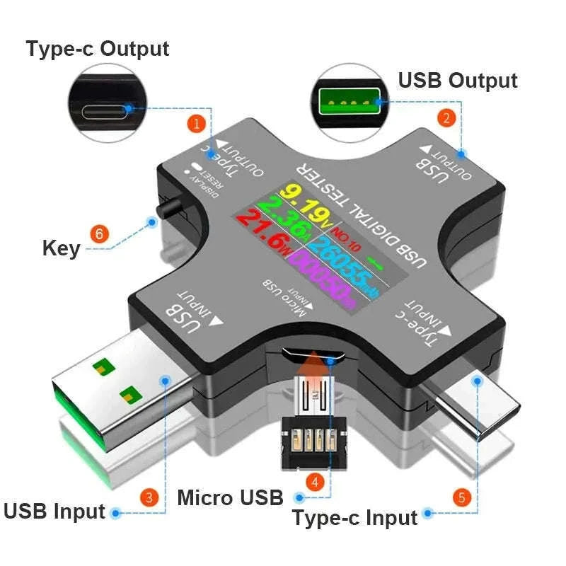 USB Type‑C PD Digital Tester with 8A Voltage Monitor-With Bluetooth