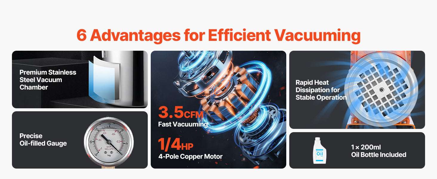 Vacuum Chamber Kit 3.5 CFM Pump for Resin Degassing & Wood Stabilizing-3 Gallon / US / United States