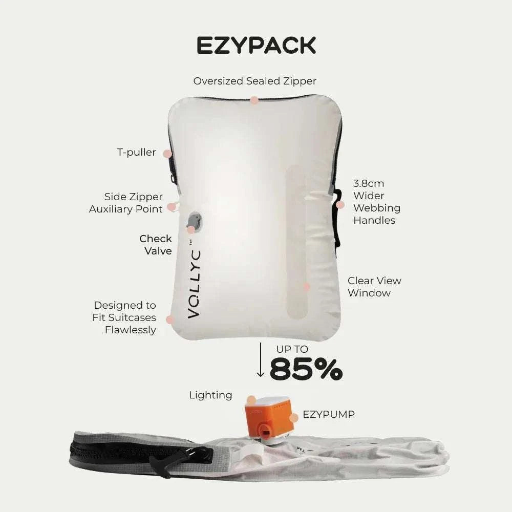 Vacuum Compression Travel Bag 25L – Reusable Packing Storage with 85% Space Saving-EZYPACK no PUMP