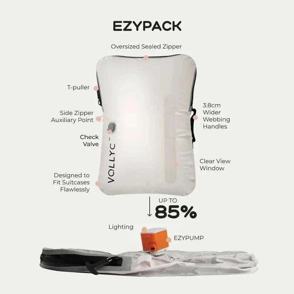 Vacuum Compression Travel Bag 25L – Reusable Packing Storage with 85% Space Saving-EZYPACK no PUMP