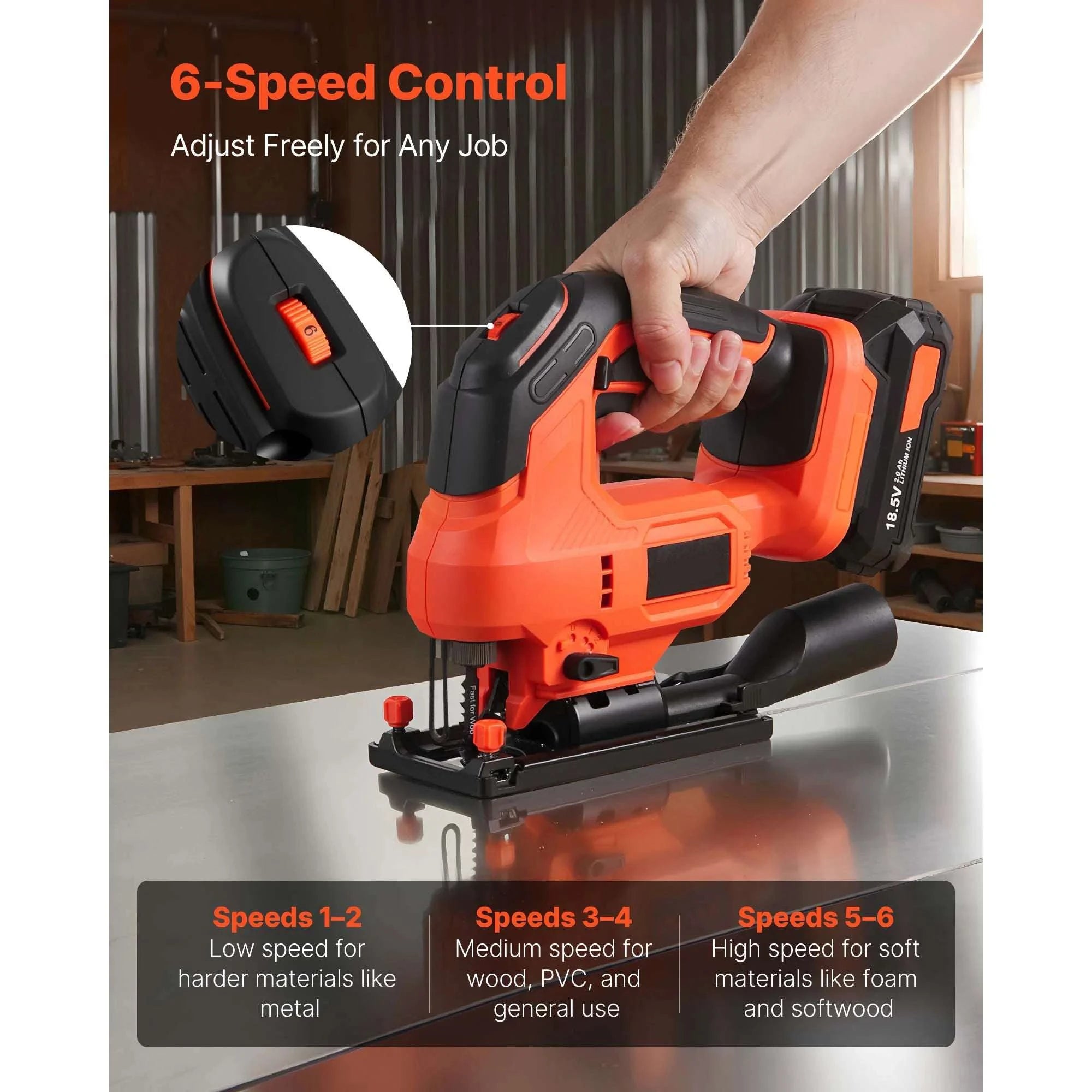 Variable Speed Jig Saw with LED Light & 0–45° Bevel Cutting-3000spm TypeB / United States