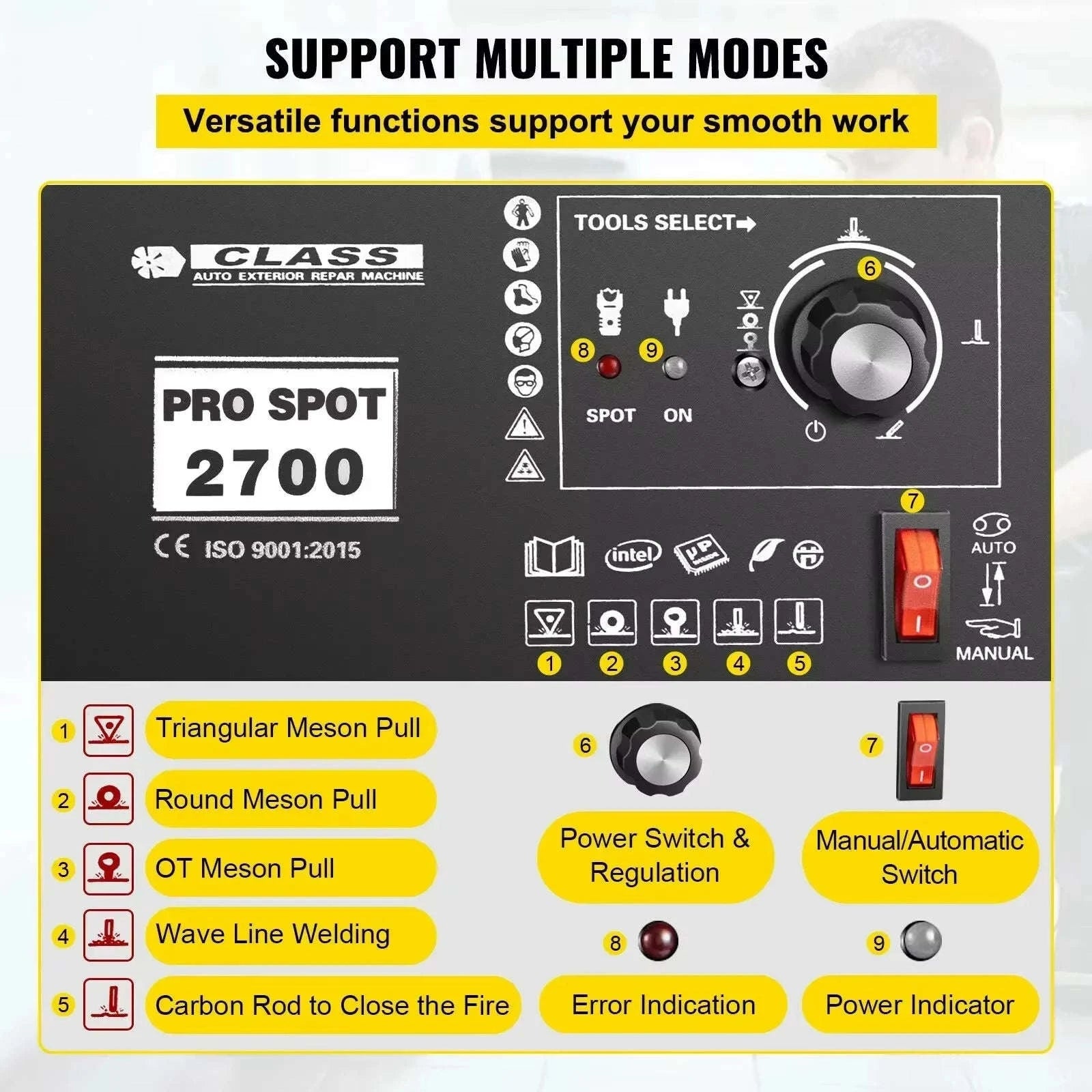 VEVOR Vehicle Panel Spot Puller-GYS2600 / CZECH REPUBLIC