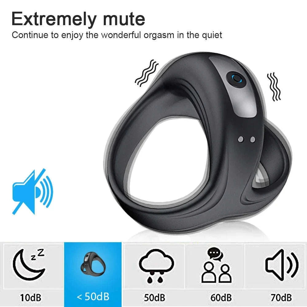 Vibrating Cock Ring for Shared Stimulation and Support-Vibrating Ring / China Mainland