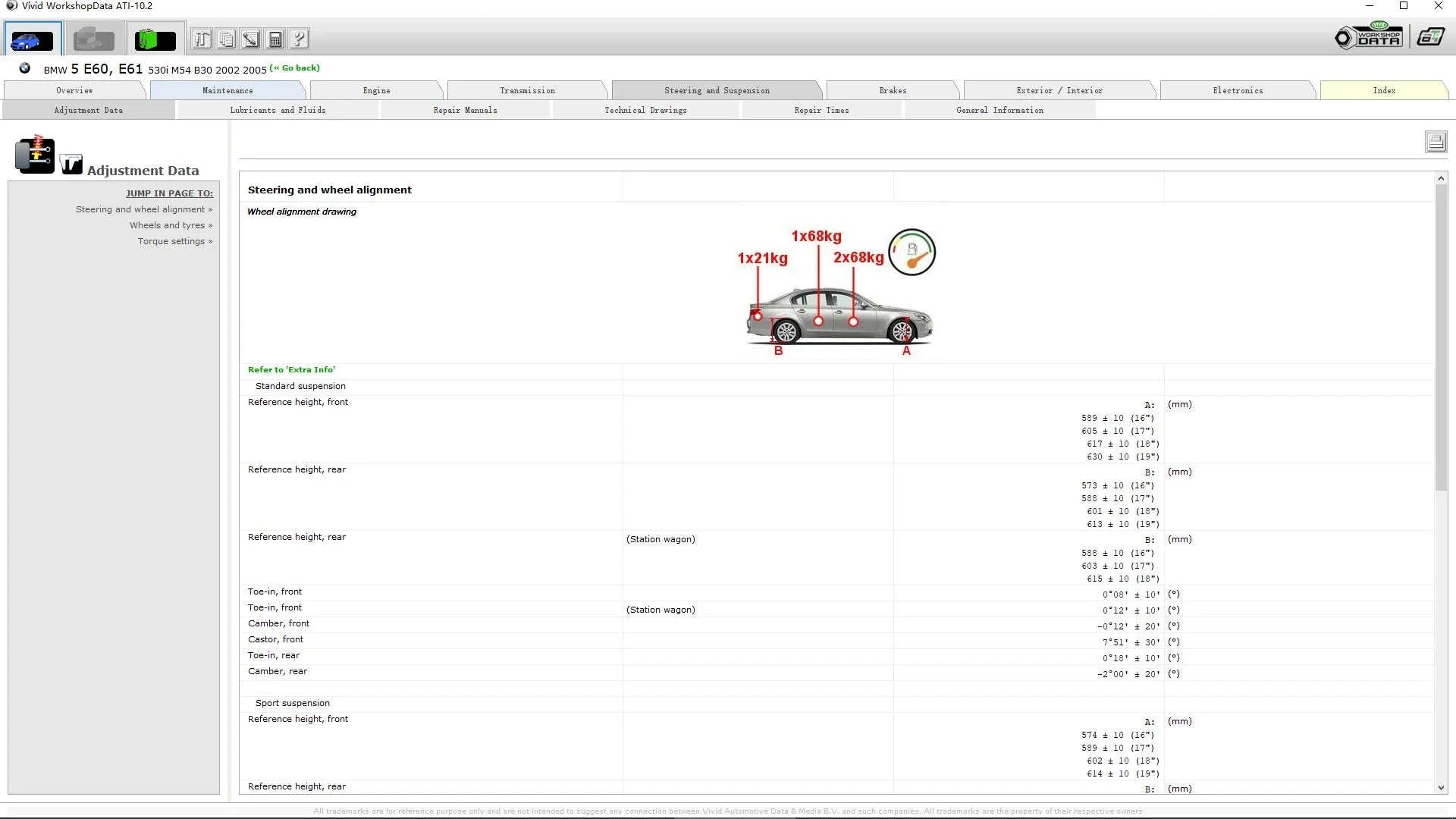 Vivid Data Automotive Technical Database Software-send by link