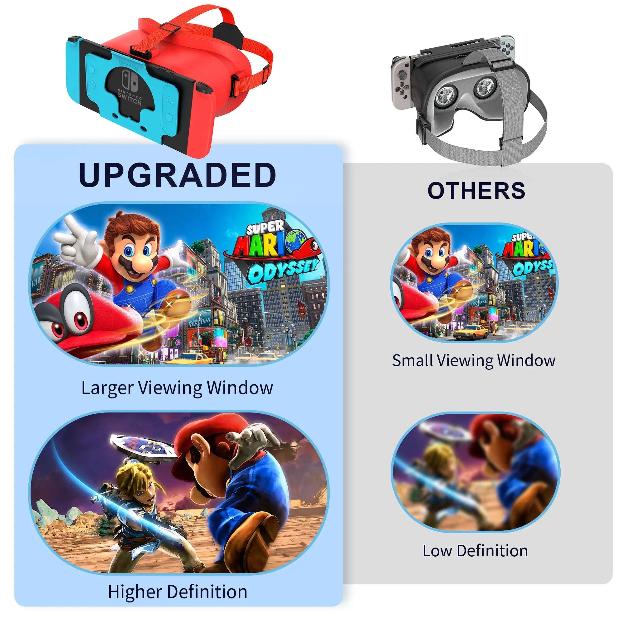 VR Headset for Console and OLED Model with Adjustable HD Lenses-Orange and White / United States