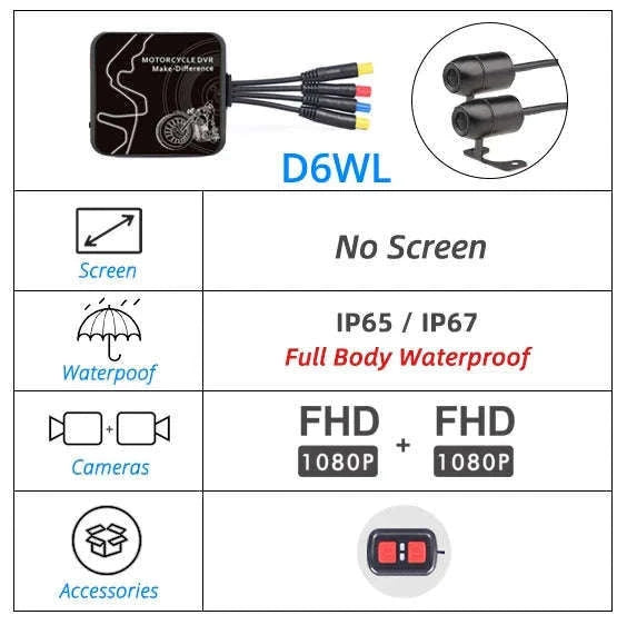 VSYS Dual Channel Motorcycle DVR Camera with WiFi and Night Vision-D6WL / 64G