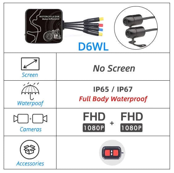 VSYS Dual Motorcycle Dash Cam 1080P Front & Rear-D6RL