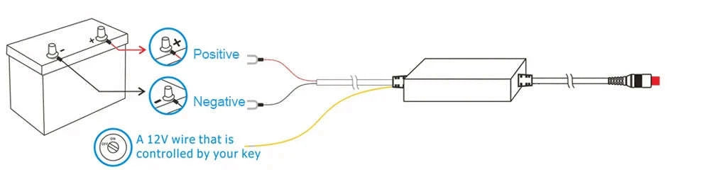 VSYS Dual Motorcycle Dash Cam 1080P Front & Rear-D6RL