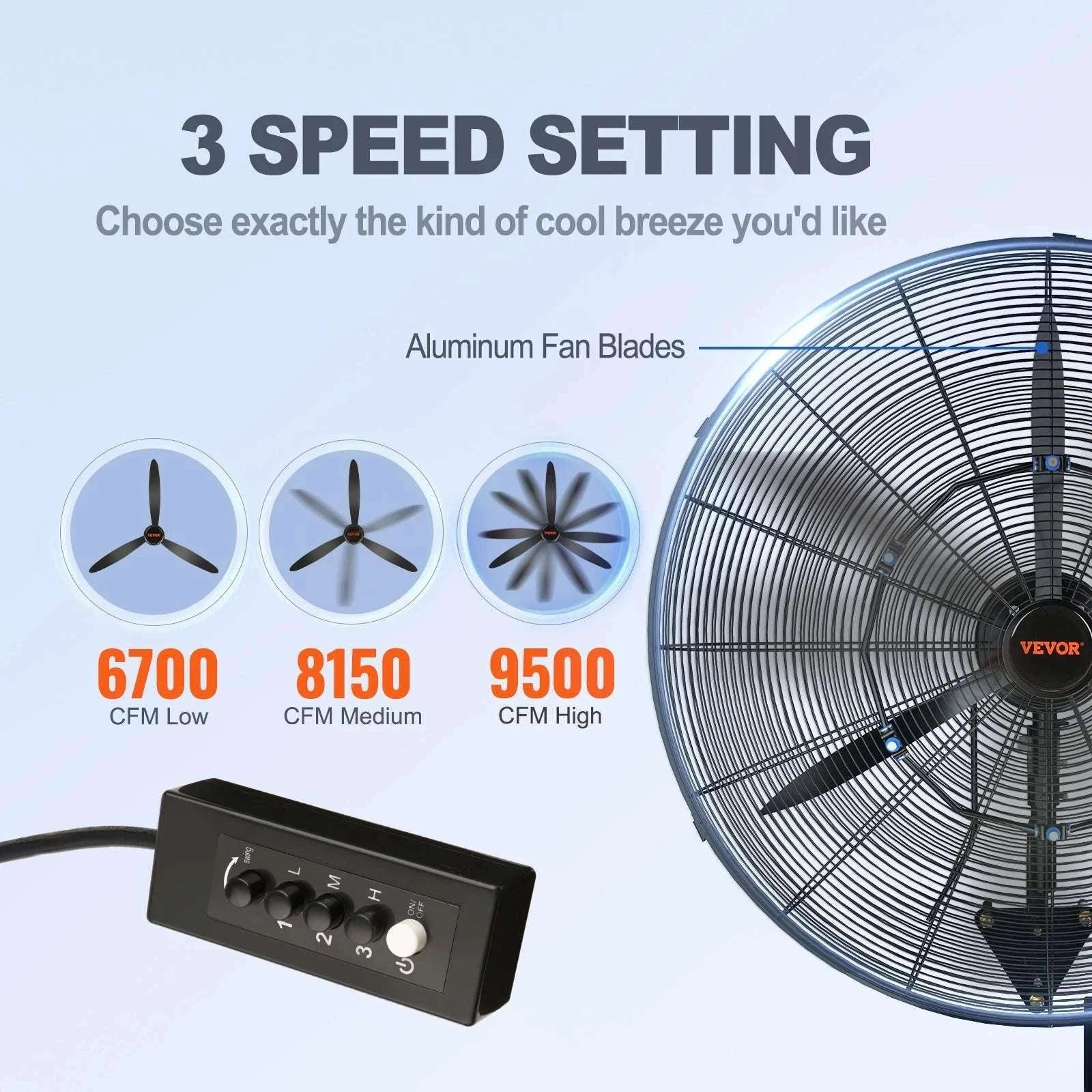 Wall-Mount Misting Fan 3-Speed Oscillating IP44 9500 CFM-20in Rocking / United States