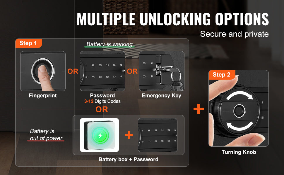 Hidden In-Wall Safe with Keypad Lock & Alarm, 3-Tier Steel Storage