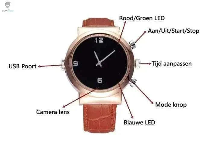 Watch Mini Camera PLUS – Ladies' Watch Camera-Default Title