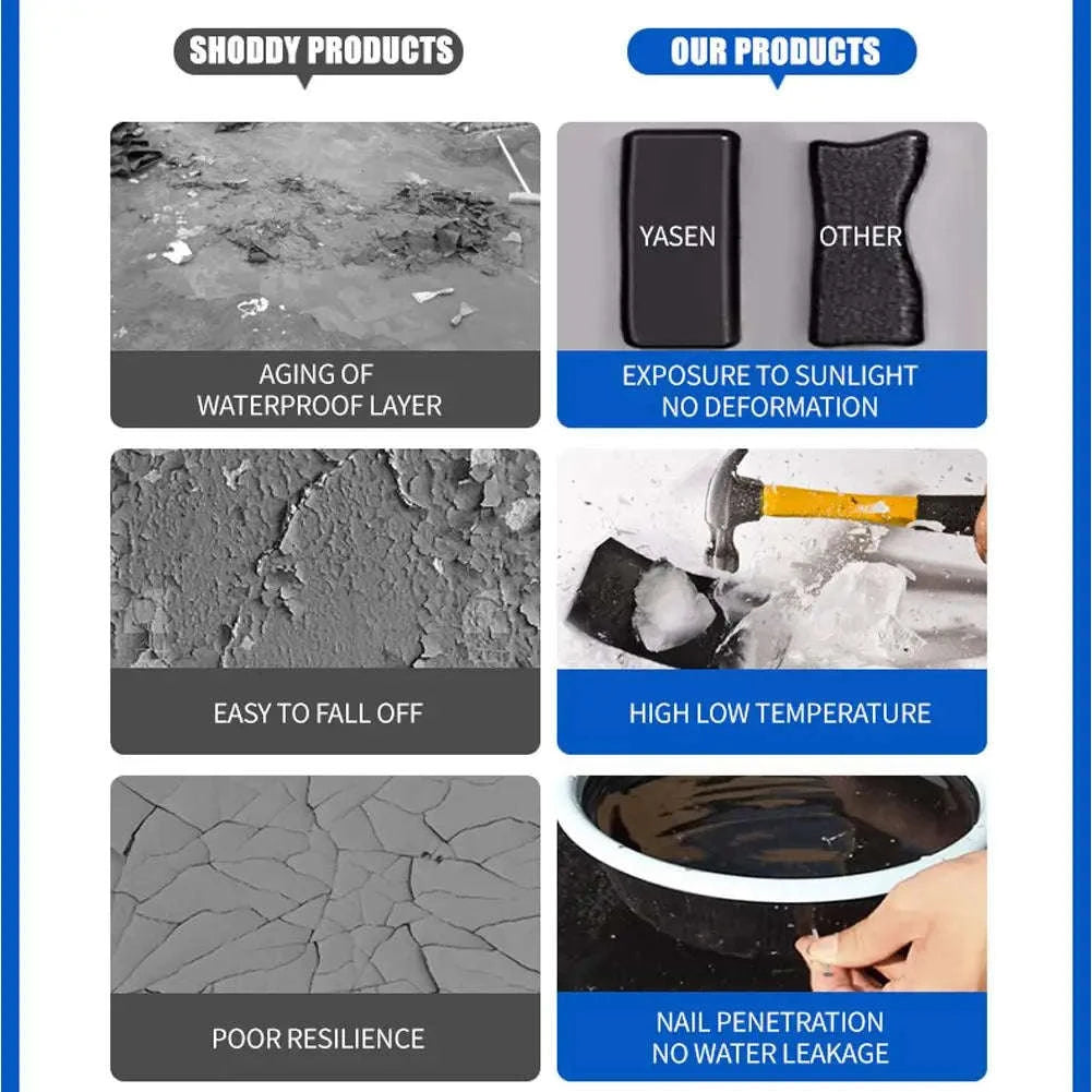 Water-Based Polyurethane Waterproof Coating for Wall & Roof Leak Repair-Black