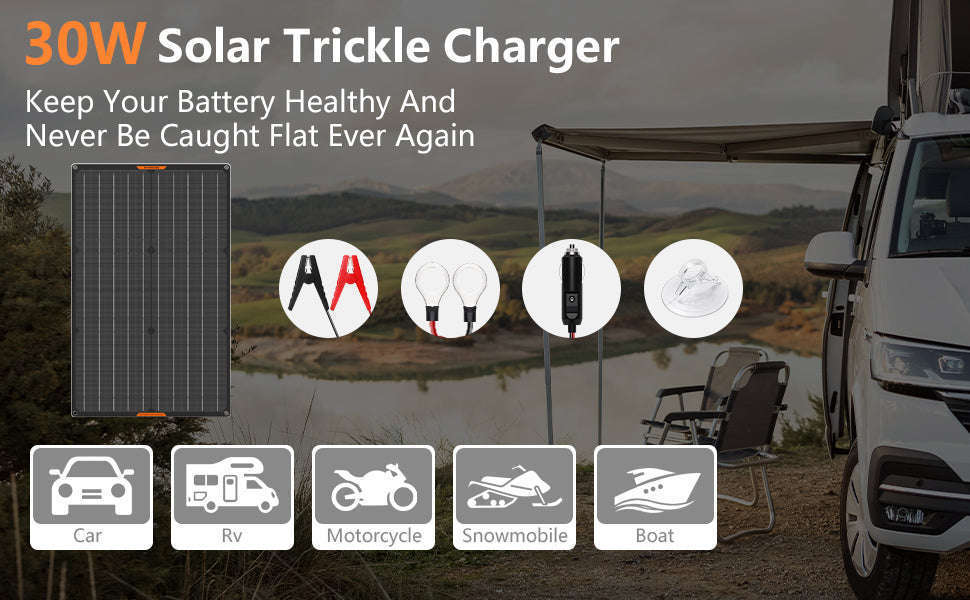 Waterproof 30W 12V Solar Battery Charger & Maintainer-Black / CZECH REPUBLIC