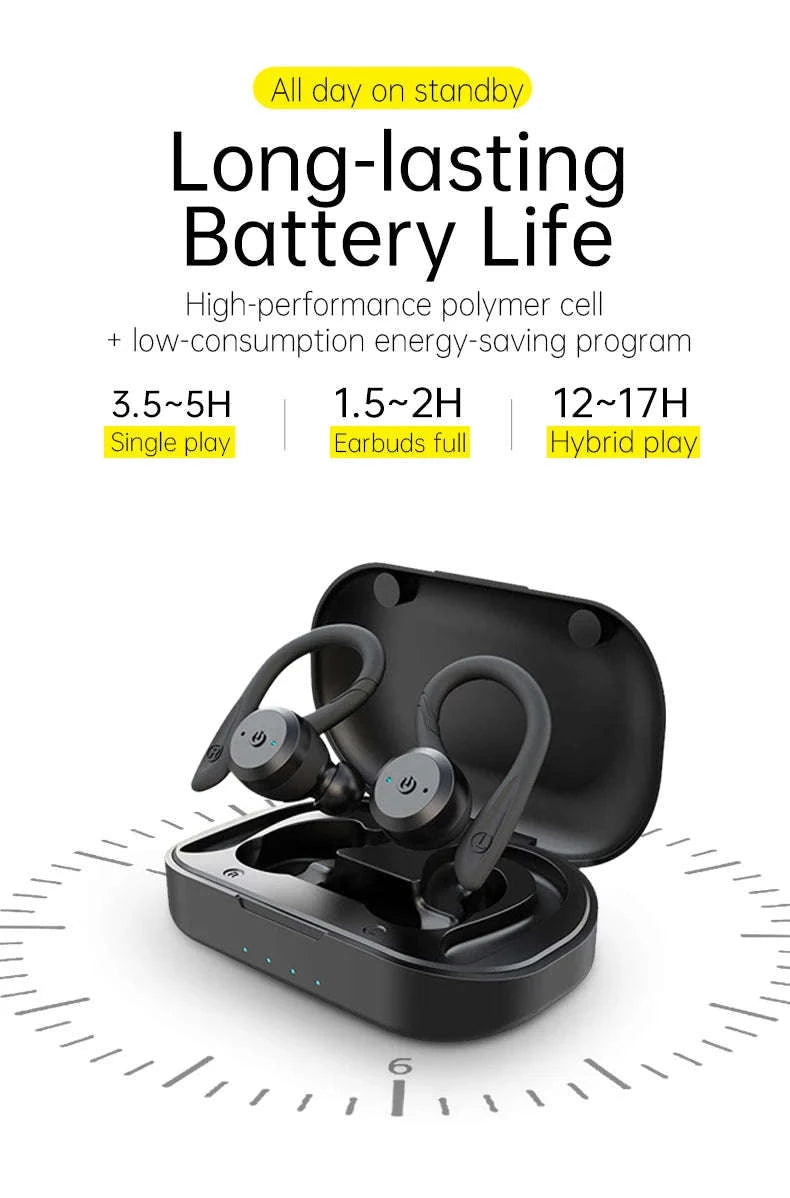 Waterproof Bluetooth 5.0 Sport Earbuds with 20H Playtime & Dual Wear Fit-Pink