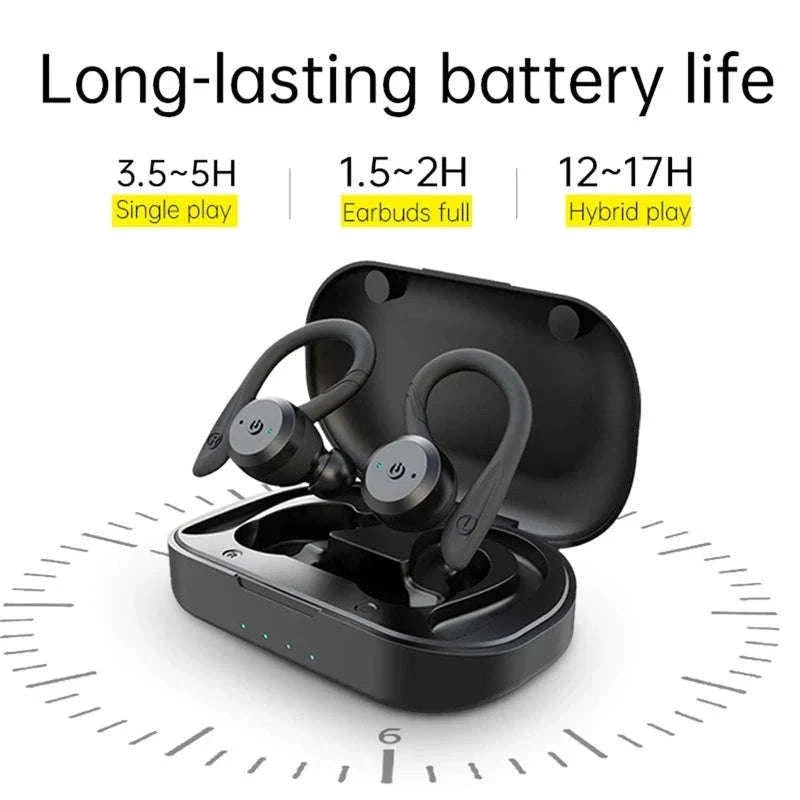 Waterproof Bluetooth 5.0 Sport Earbuds with 20H Playtime & Dual Wear Fit-Pink