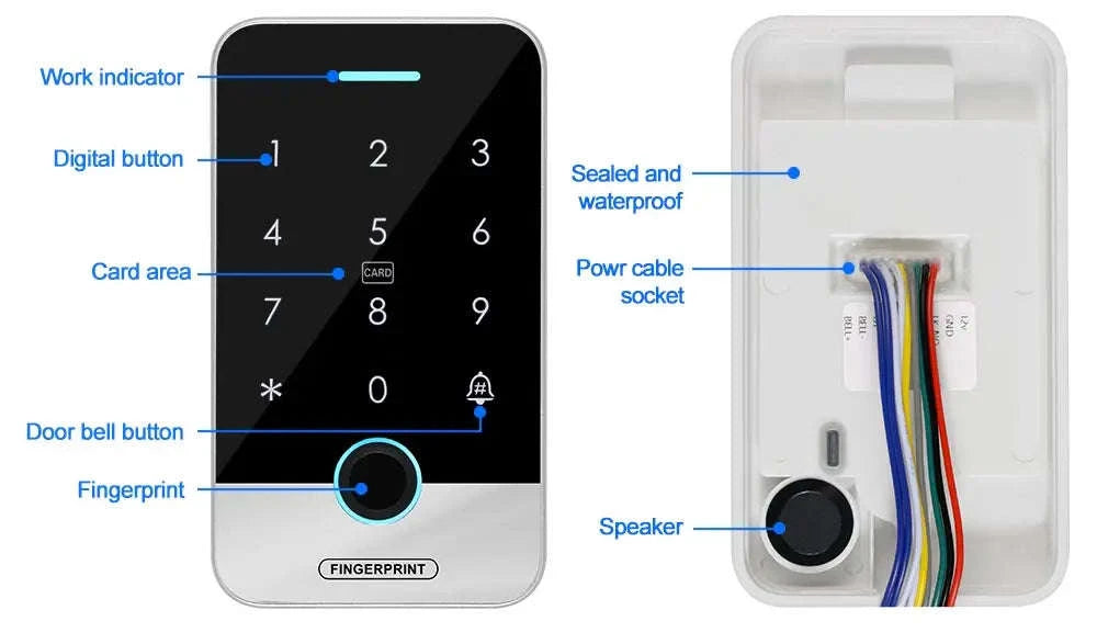 Waterproof Bluetooth Tuya Fingerprint Access Controller-S300X VS Mixed Keys
