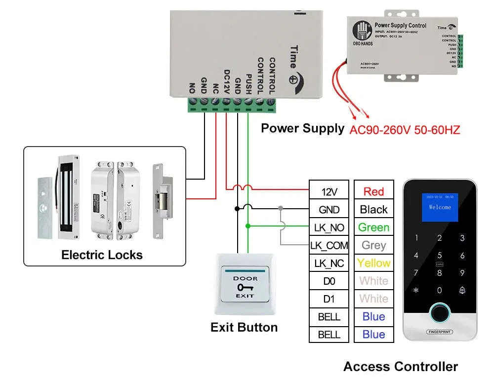 Waterproof Bluetooth Tuya Fingerprint Access Controller-S300X VS Mixed Keys