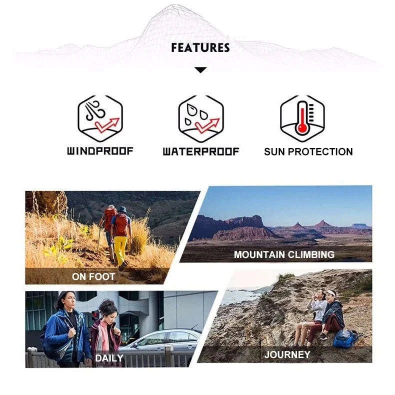 Waterproof Hiking Jacket for Men and Women-Unisex Sky Blue / 4XL