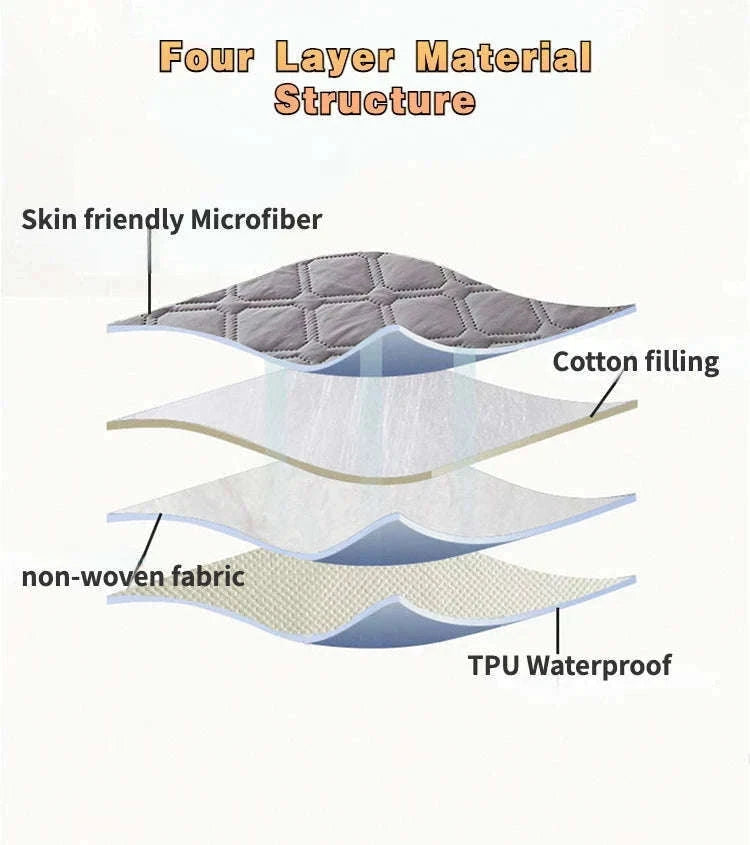 Waterproof Mattress Protector Fitted Sheet for Everyday Clean Sleep-Gray / 150x200x30cm