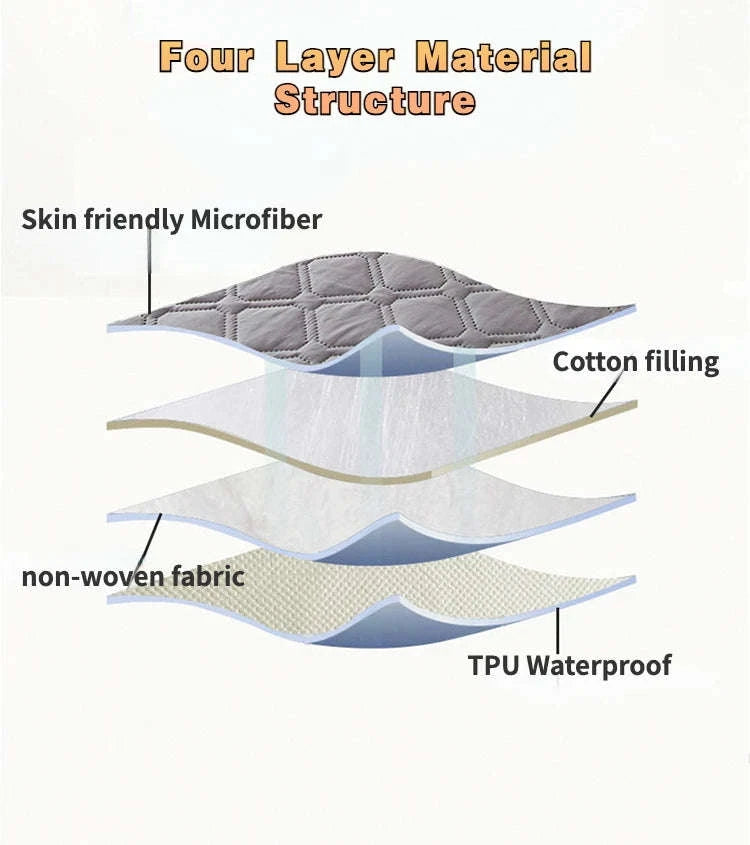 Waterproof Mattress Protector Fitted Sheet-Gray / 150x200x30cm