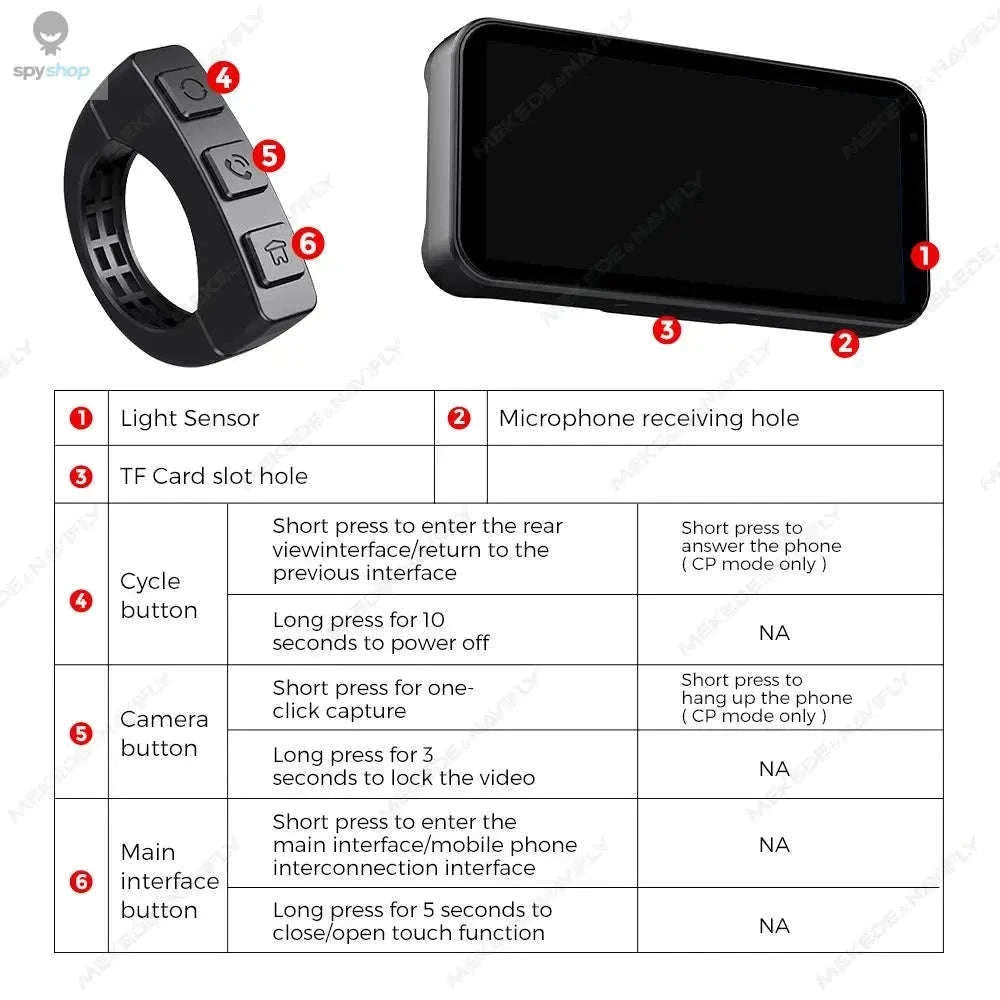 Waterproof Motorcycle GPS with 6.25" Display and DVR-No recorder