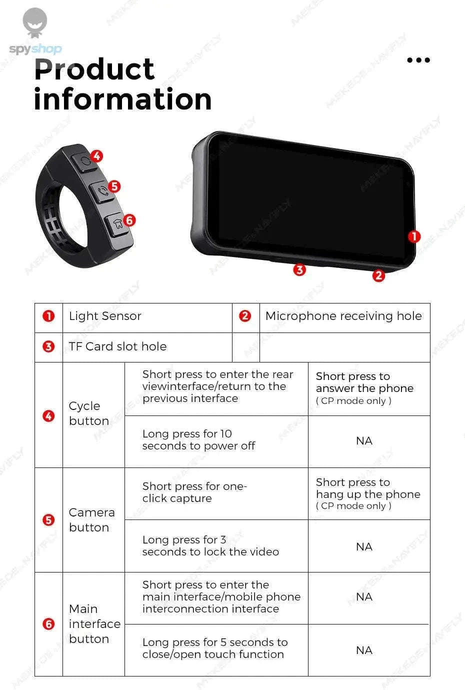 Waterproof Motorcycle GPS with 6.25" Display and DVR-No recorder