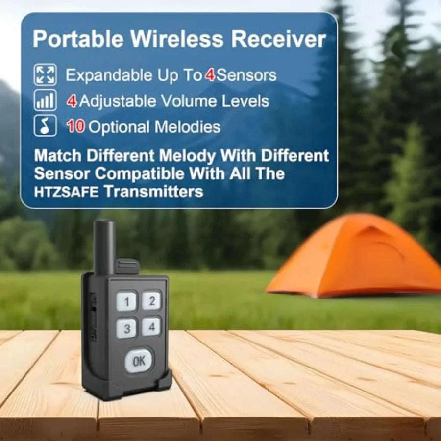 Waterproof Wireless Perimeter Alarm for Camping and Outdoor Use-United States / Black
