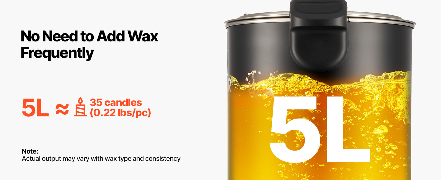 Wax Melter for Candle Making with Fast Heating & Easy Pour Spout