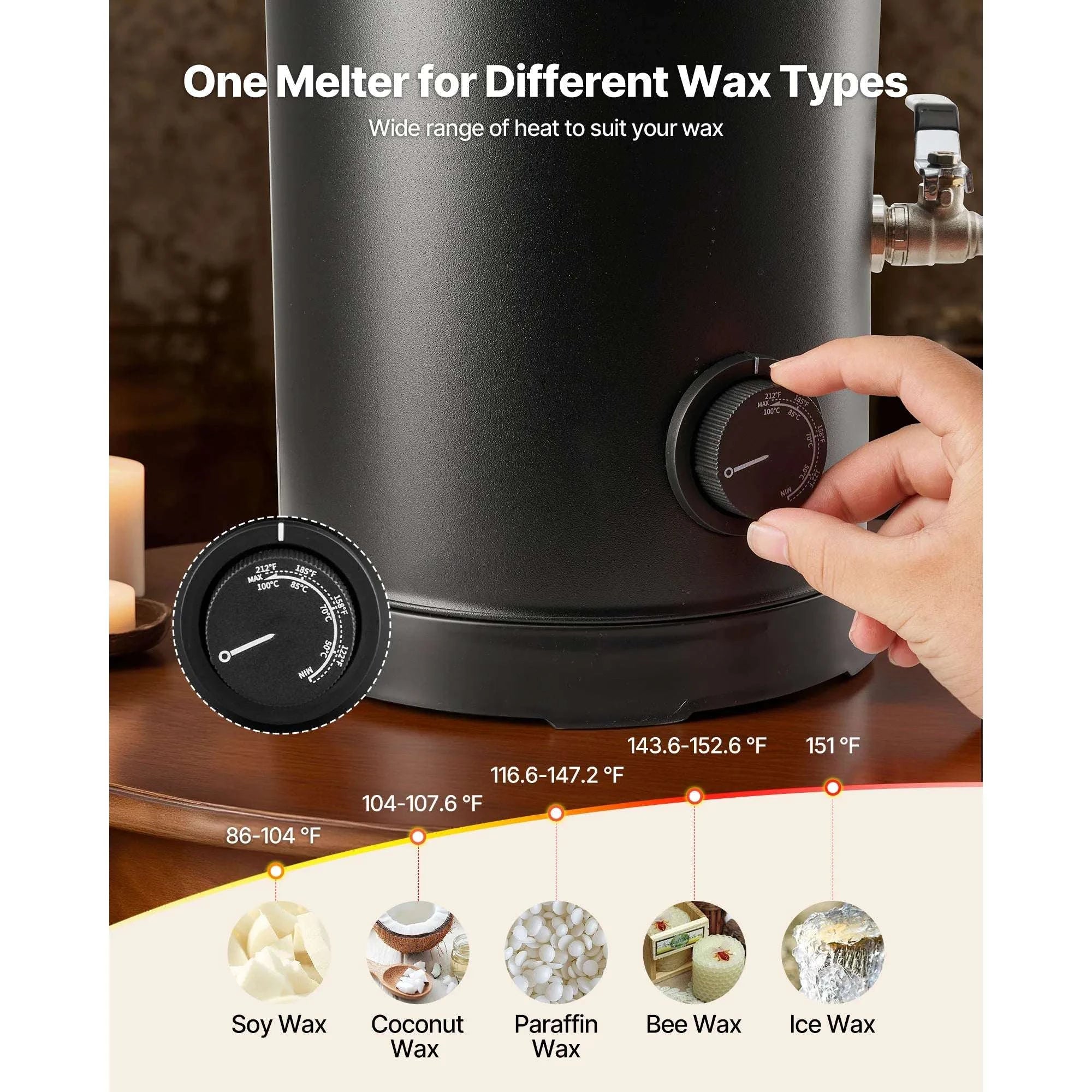 Wax Melter for Candle Making with Fast Heating & Easy Pour Spout-6L 750W / United States
