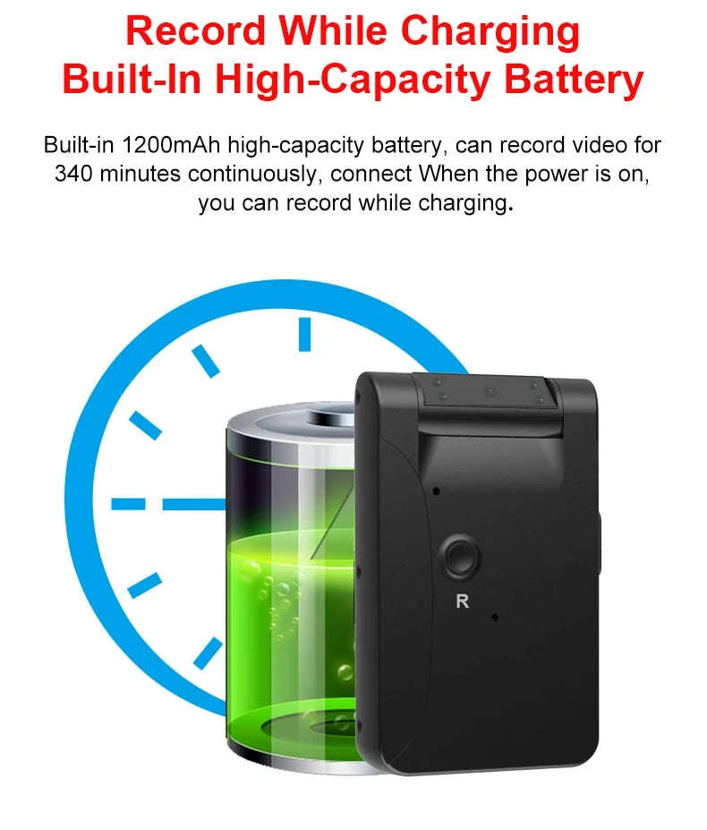 WD7 Mini Camera HD WiFi Camcorder with Night Vision-With Wifi / Plus 32GB TF Card