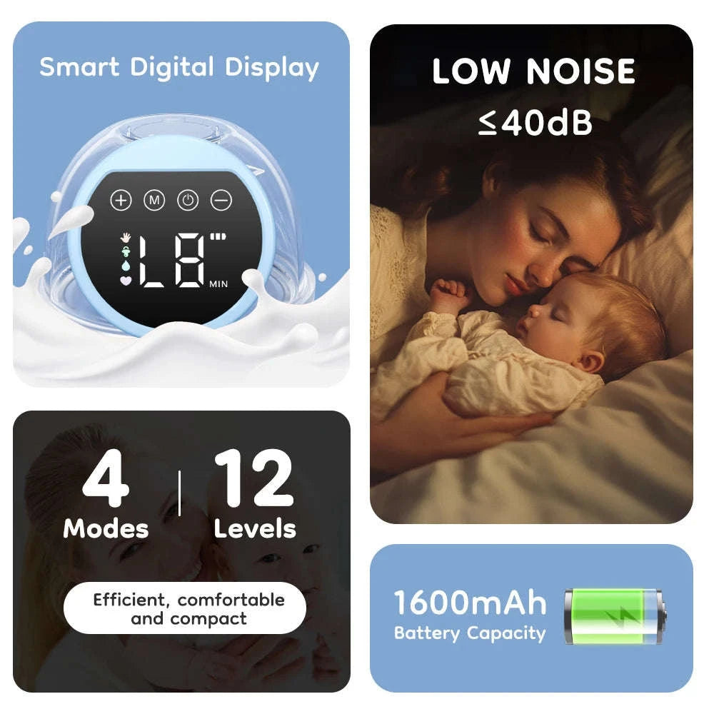 Wearable Electric Breast Pump Hands-Free, Quiet & Rechargeable-SKY BLUE