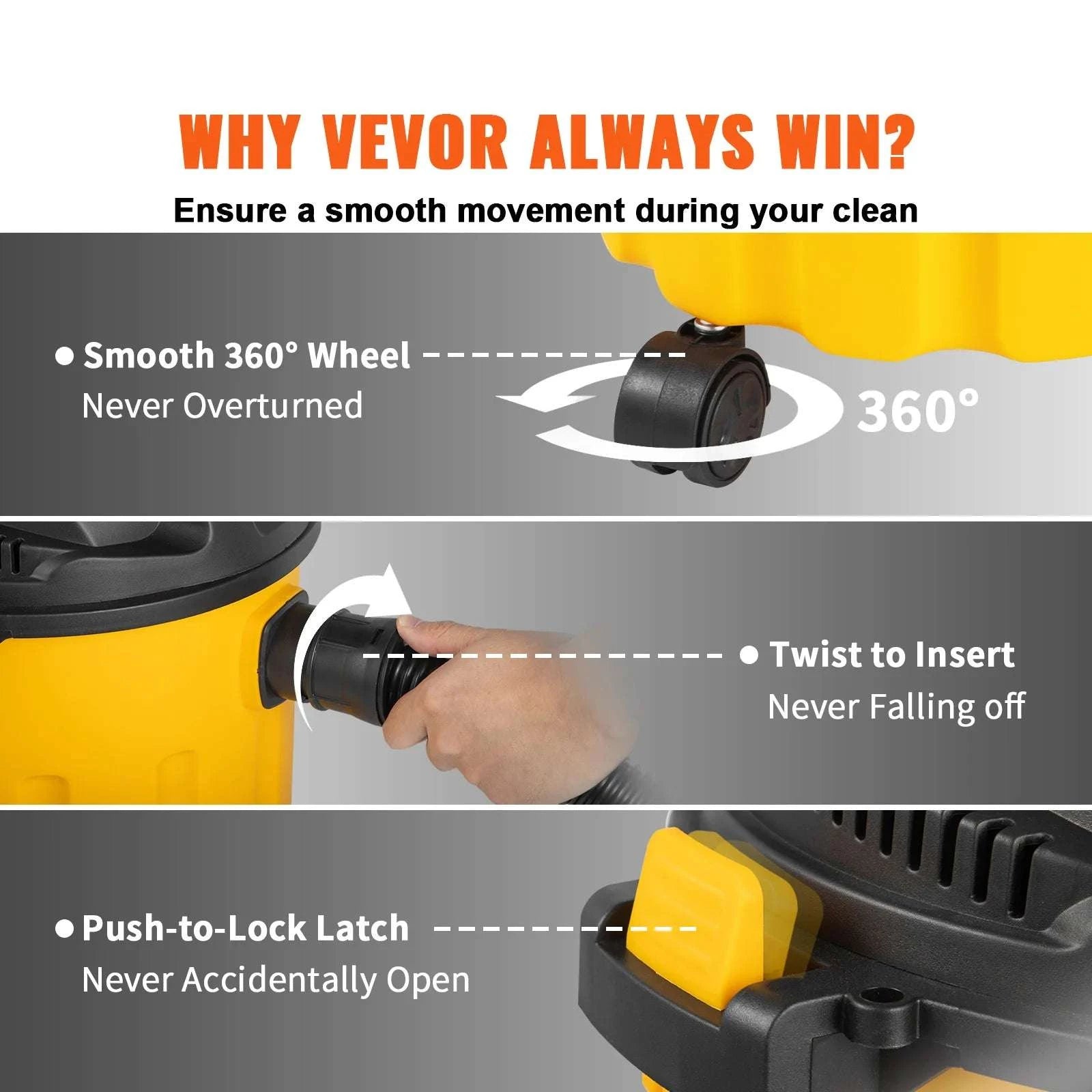 Wet Dry Shop Vacuum 2.6 Gallon 2.5HP Portable 3-in-1 Cleaner-2.6 Gallon / United States / US