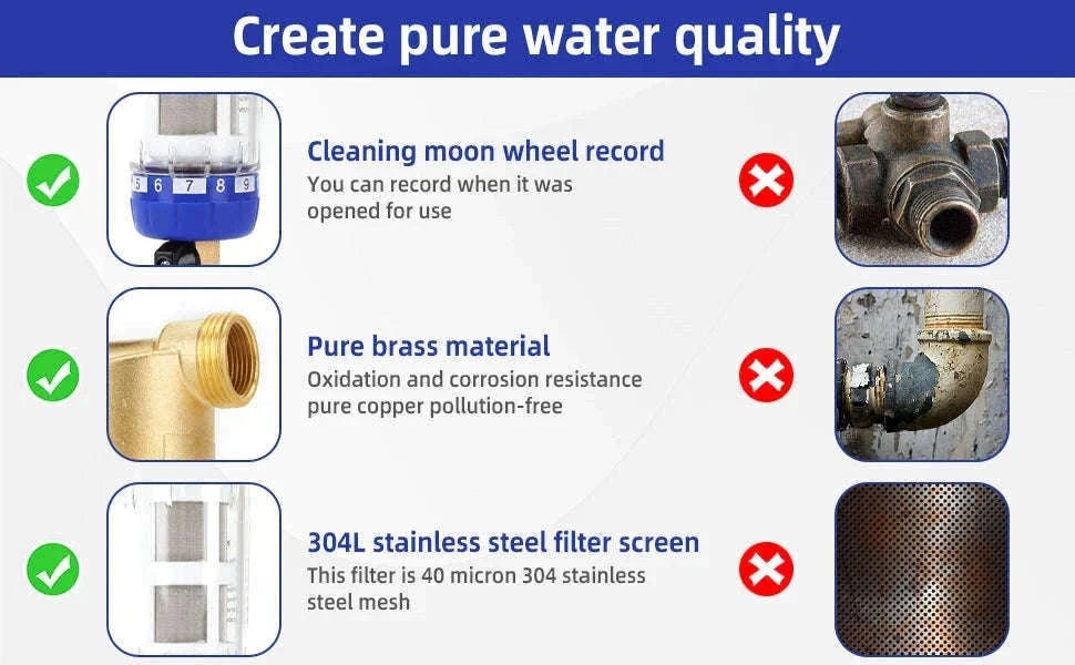Whole House Spin Down Sediment Water Filter Pre-Filter System-filter element