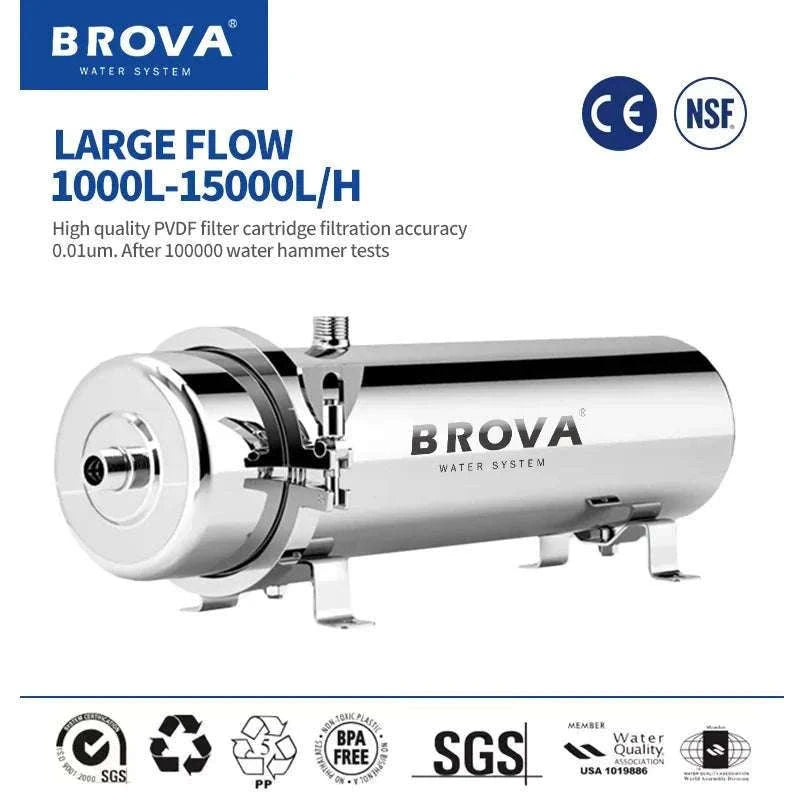 Whole House Ultrafiltration Water Purifier 0.01μm High Flow System-1000L PVDFMembrane / China Mainland