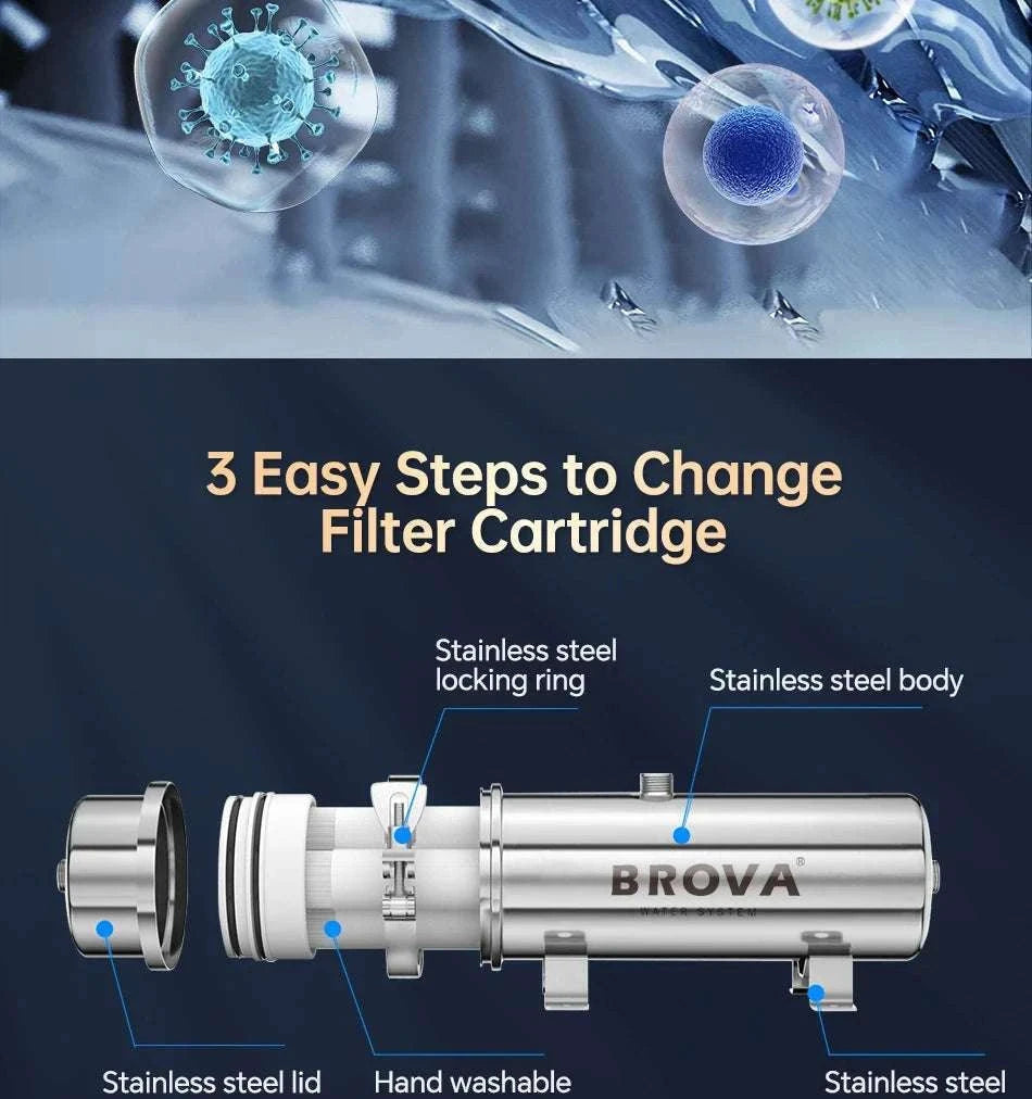 Whole House Ultrafiltration Water Purifier 0.01μm High Flow System-1000L PVDFMembrane / China Mainland