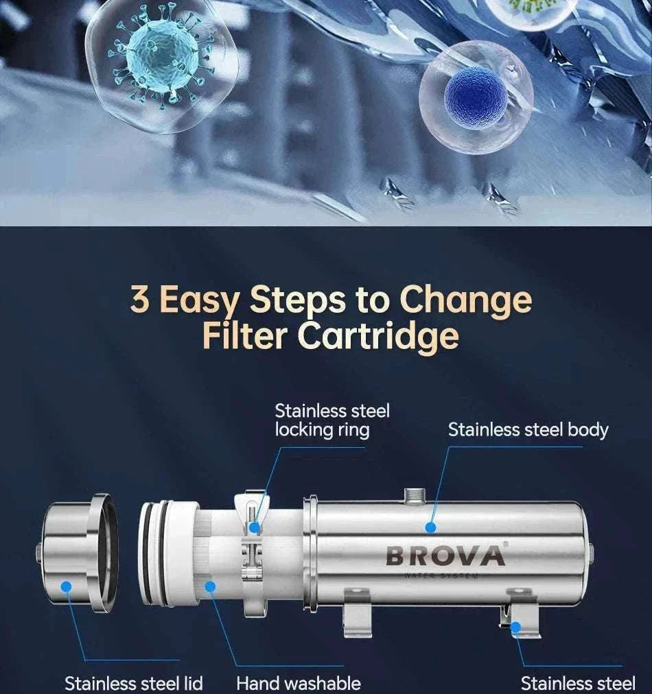 Whole House Ultrafiltration Water Purifier 0.01μm Stainless 1000L Flow-1T89Filter cartridge / China Mainland
