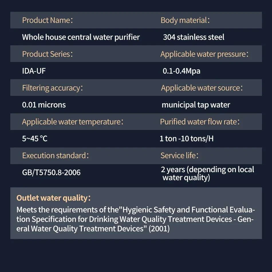 Whole House Ultrafiltration Water Purifier 0.01μm Stainless 1000L Flow-1T89Filter cartridge / China Mainland