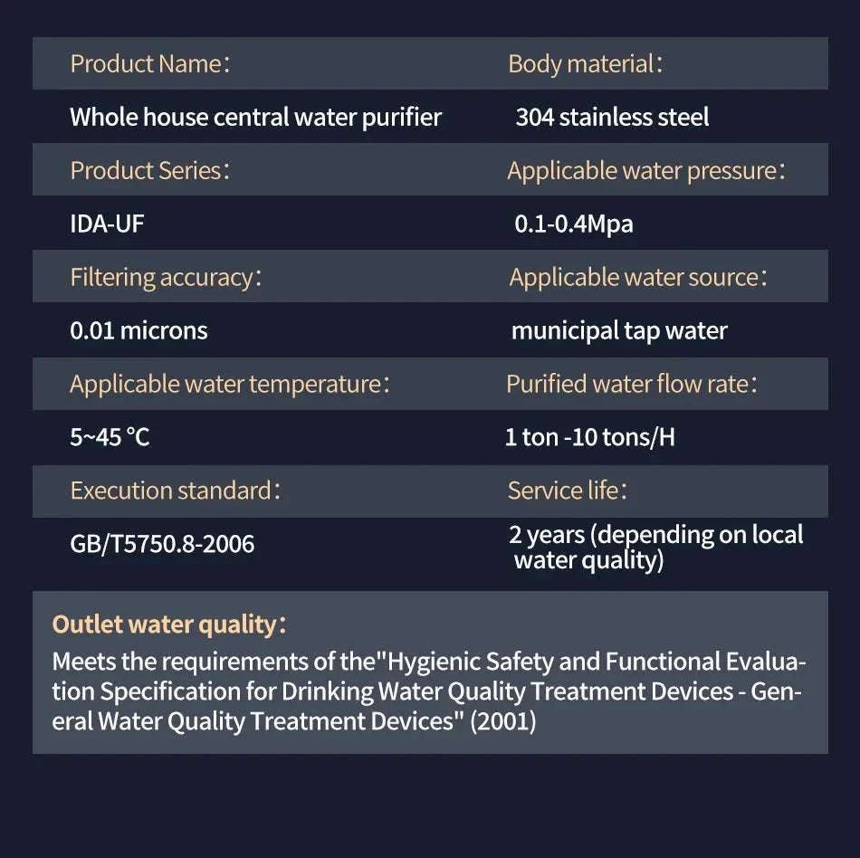 Whole House Ultrafiltration Water Purifier 0.01μm Stainless 1000L Flow-1T89Filter cartridge / China Mainland