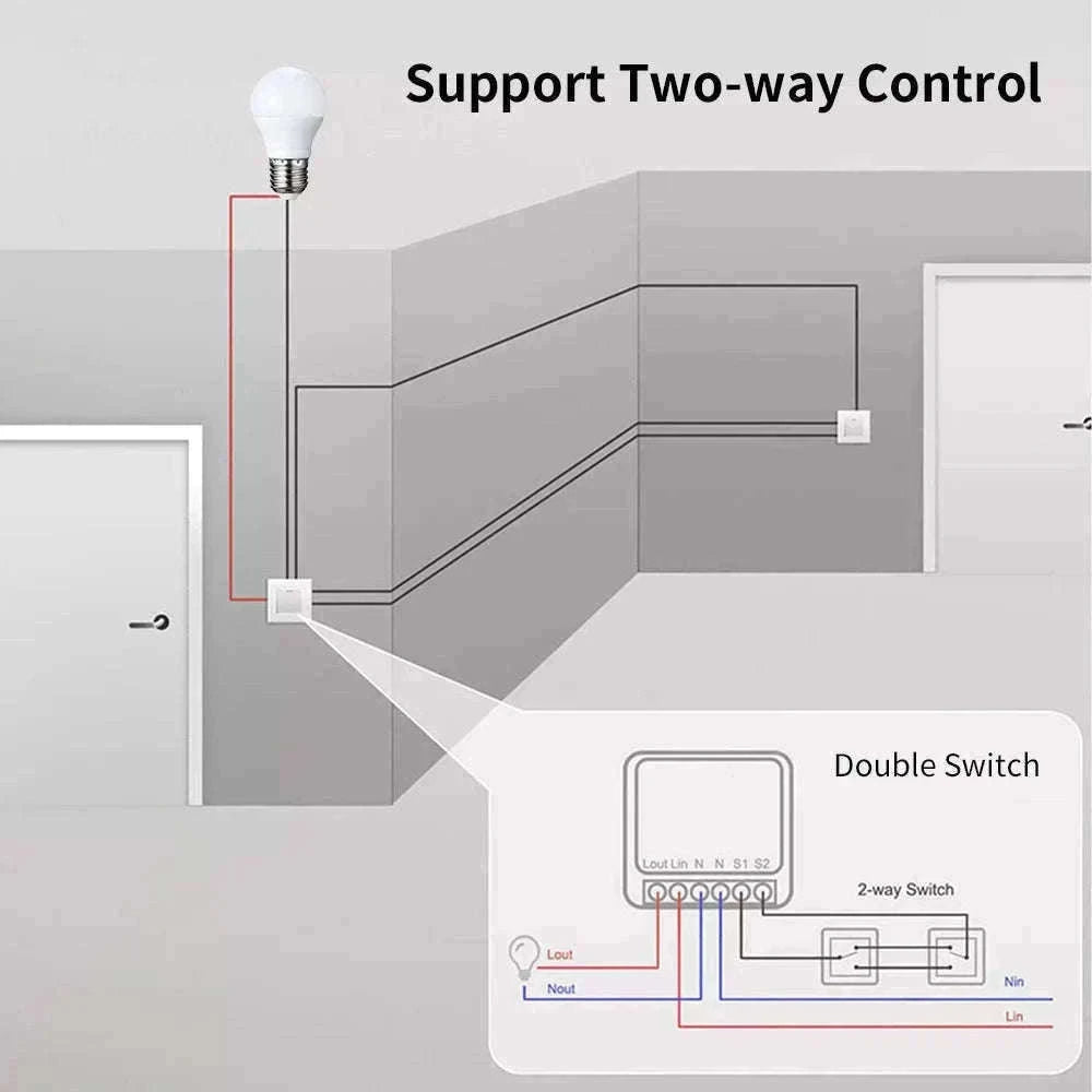WiFi 16A Smart Light Switch Module with App and Voice Control-2Pcs