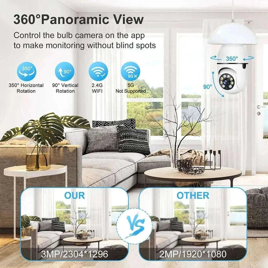 WiFi Bulb Camera 1080P Smart Indoor Security with Night Vision-Default Title
