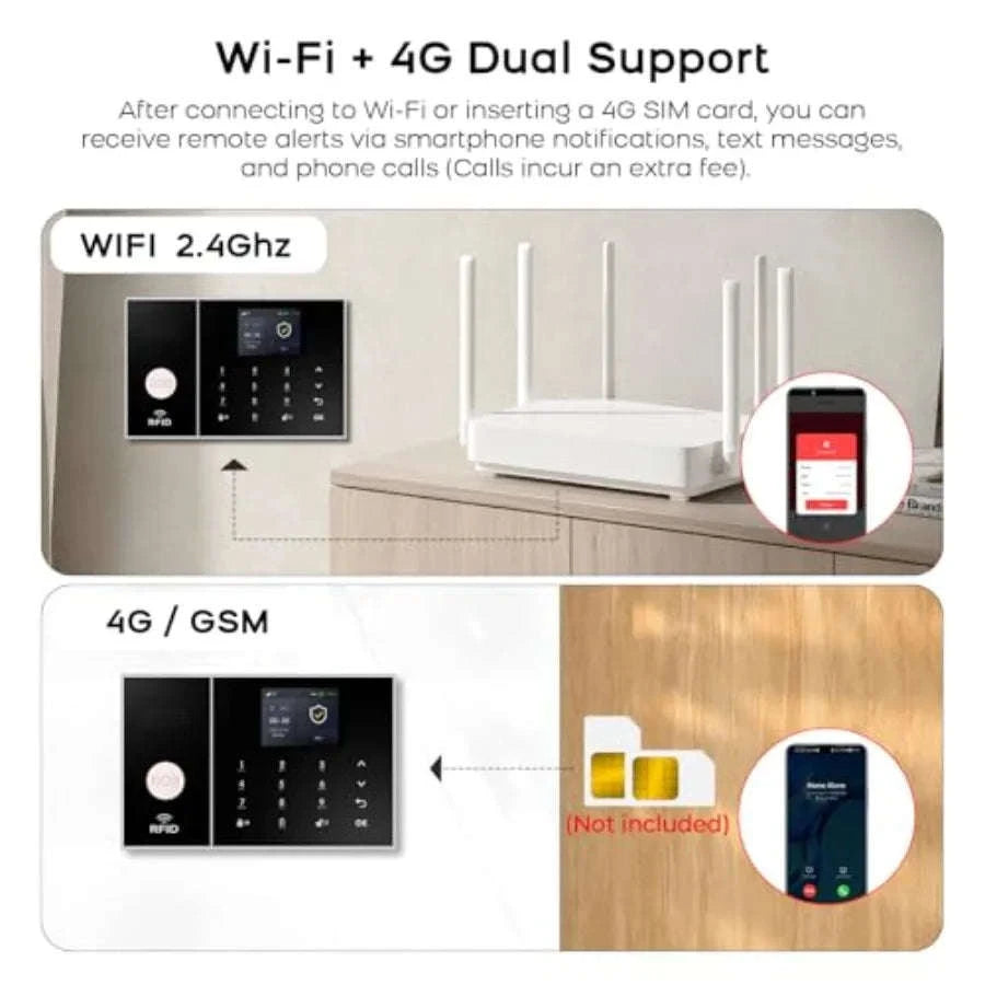 WiFi GSM 4G Home Security Alarm System with 99+3 Zones-United States / PG1084GUSC