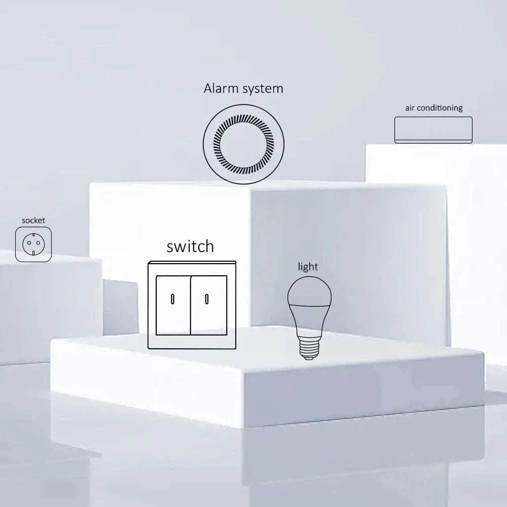 WiFi Smart Door & Window Sensor with App Alerts and Alexa Support-tuya wifi