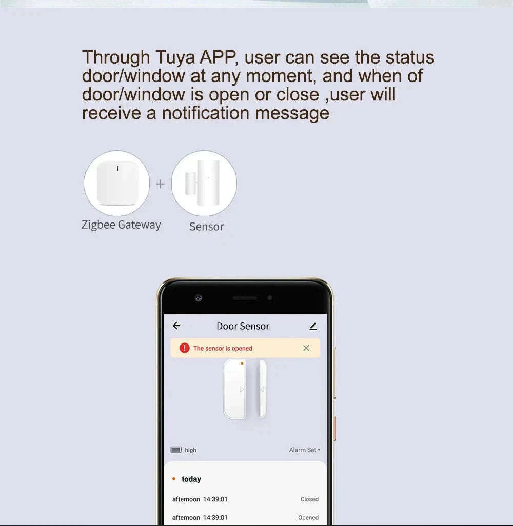 WiFi Smart Door & Window Sensor with App Alerts and Alexa Support-tuya wifi