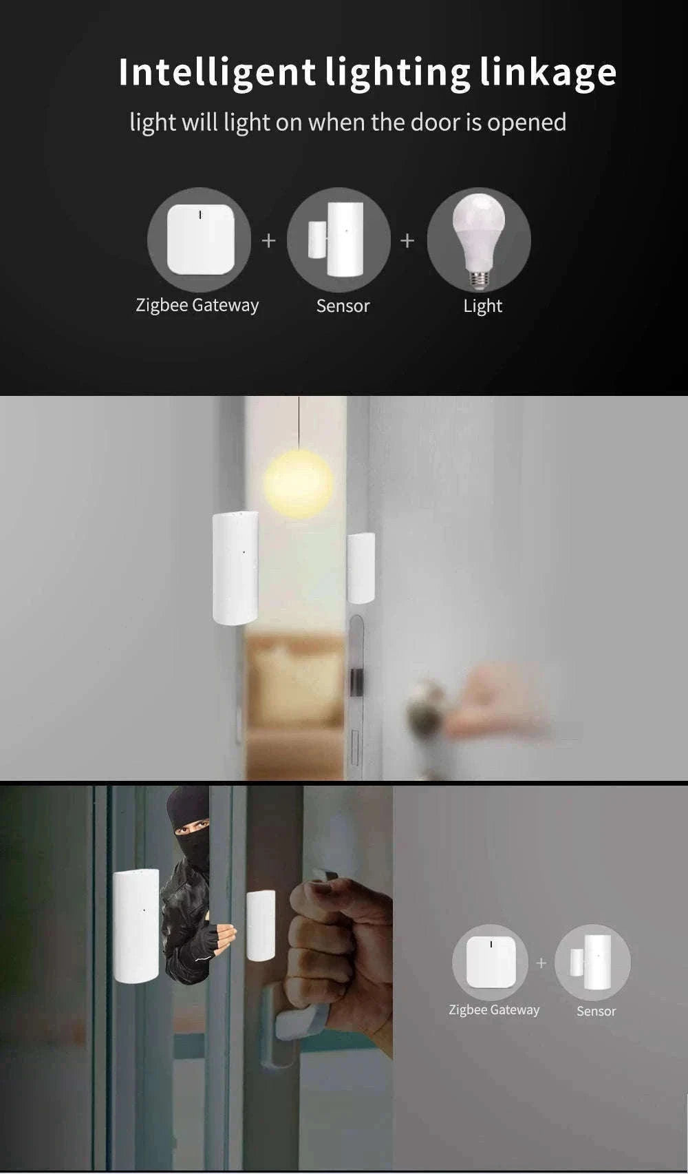 WiFi Smart Door & Window Sensor with App Alerts and Alexa Support-tuya wifi