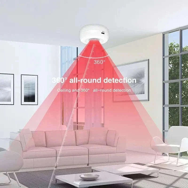 WiFi Smart PIR Motion Sensor for Smart Home Monitoring-Default Title