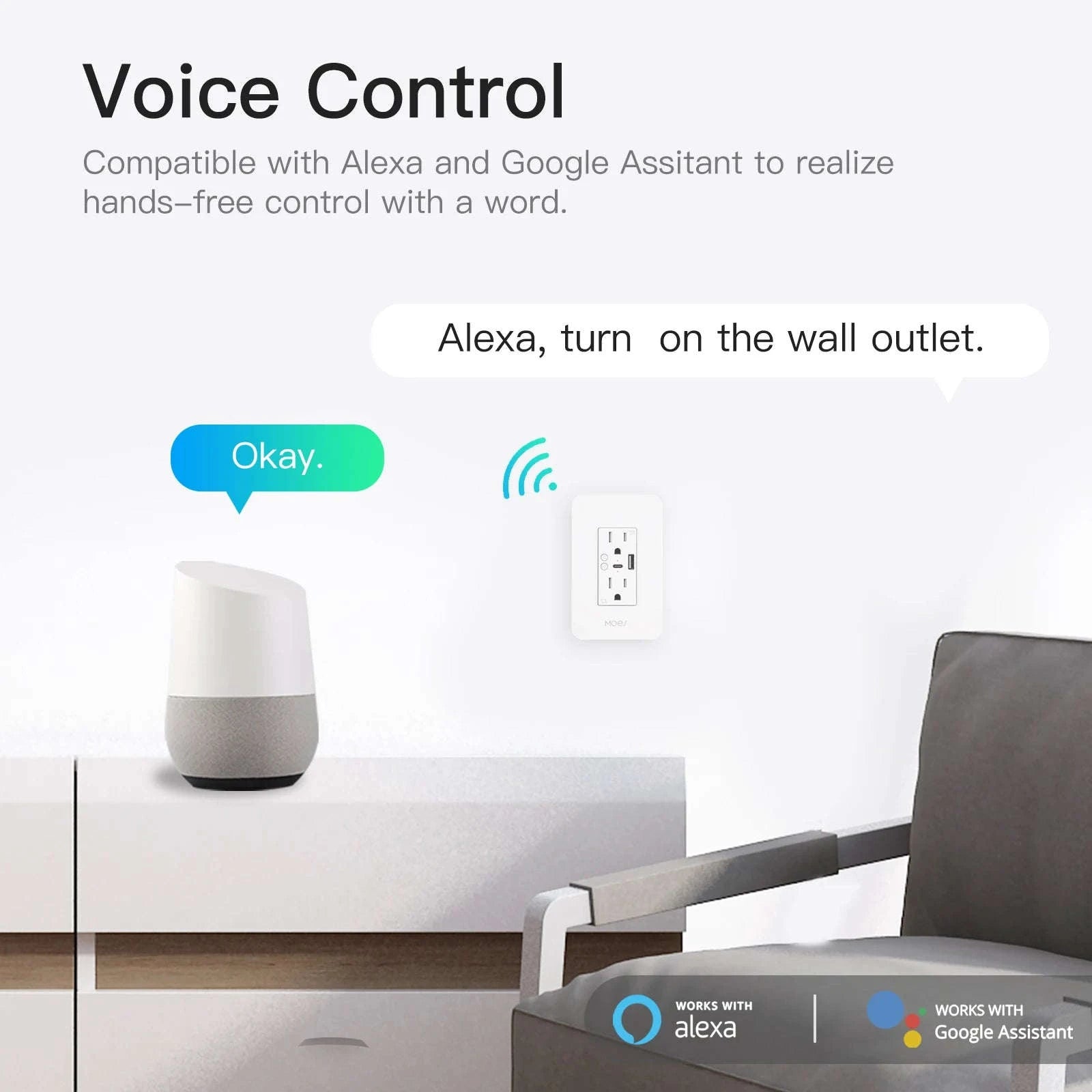 WiFi Smart Wall Socket with Type-C and USB Ports-TypeC and USB Ports / 100-250V / United States