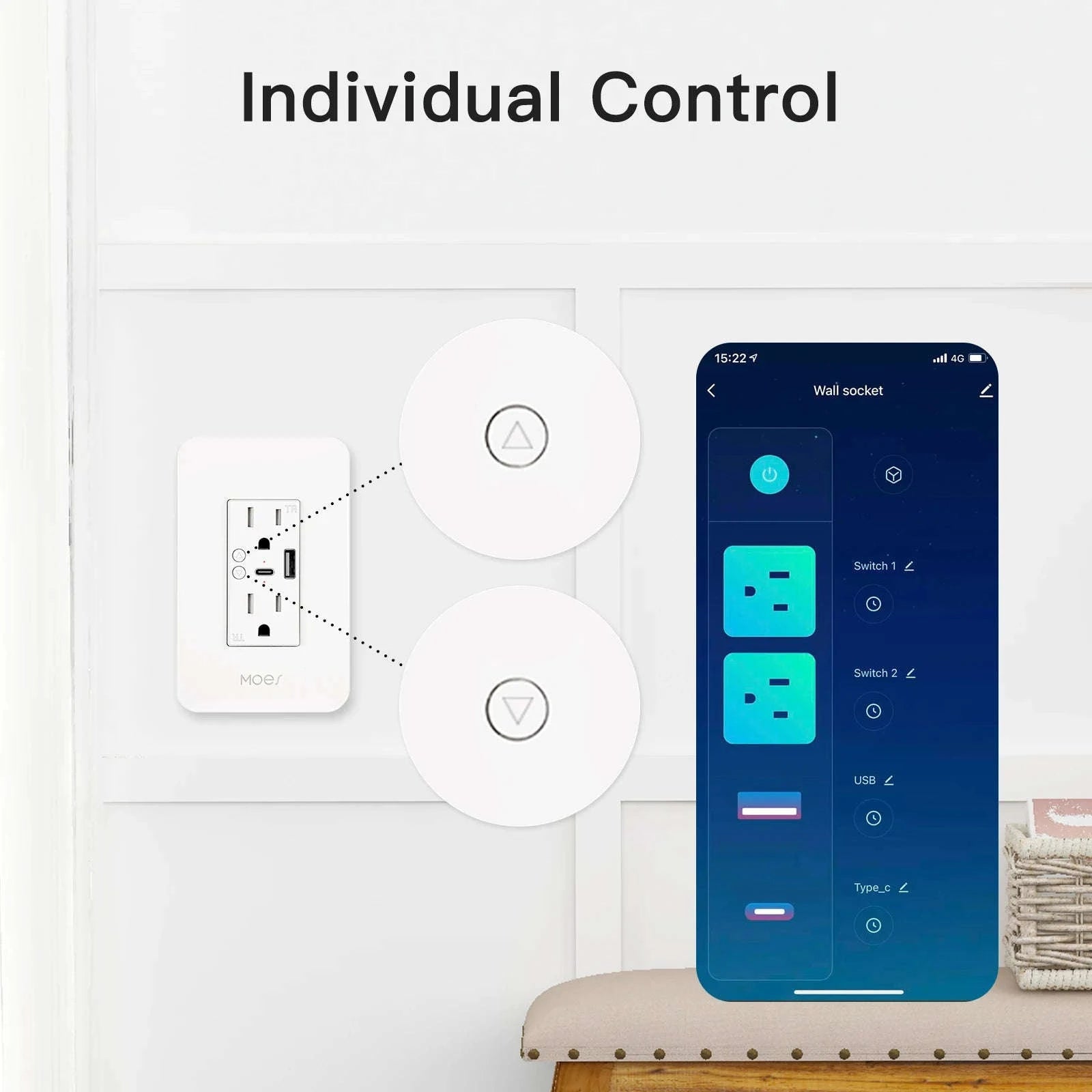 WiFi Smart Wall Socket with Type-C and USB Ports-TypeC and USB Ports / 100-250V / United States