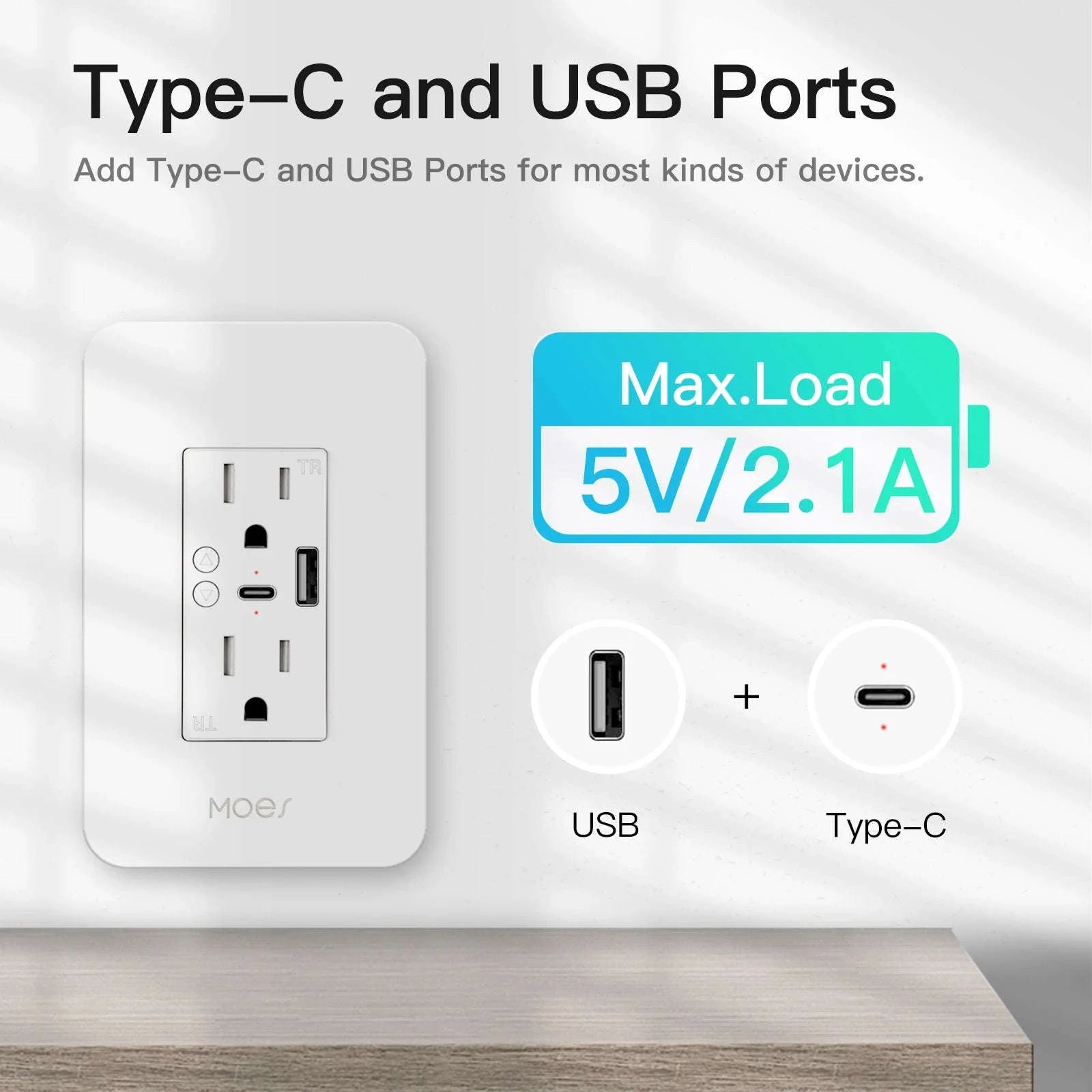 WiFi Smart Wall Socket with Type-C and USB Ports-TypeC and USB Ports / 100-250V / United States